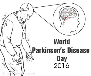 World Parkinsons Day 2016