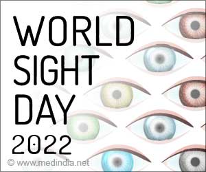 World Sight Day 2022: Love Your Eyes