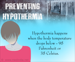 Quiz on Hypothermia