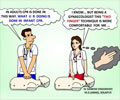 Gynecologist Style of CPR