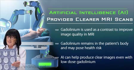 Artificial Intelligence Makes MRI Scans Safer for Patients - Health Tips