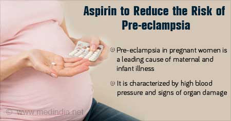 Aspirin To Reduce The Risk Of Pre Eclampsia 