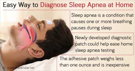 Health Tip on Easy Way to Diagnose Sleep Apnea - Health Tips