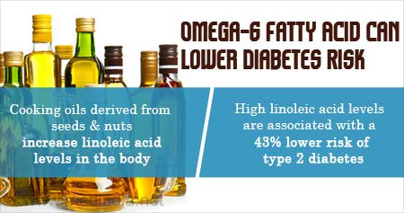 Health Tip on Omega 6 Fatty Acid in Cooking Oil Can Reduce