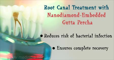 Health Tip on Nanodiamonds Reduce Infection After Root Canal Treatment ...