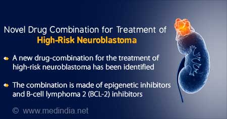 New Drug Combination for High-Risk Neuroblastoma - Health Tips