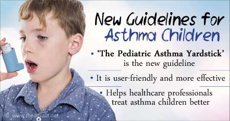 Pediatric Asthma Yardstick - A New Guideline for Doctors - Health Tips