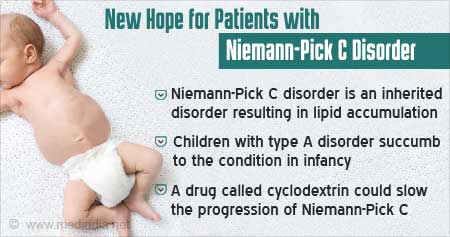 Niemann-Pick disease type C
