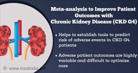 Health Tip On Meta-analysis To Improve Patient Outcomes In Severe 