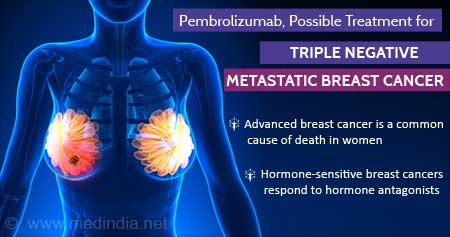 Metastatic Breast Cancer