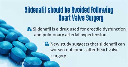 Health Tip on Effect of Sildenafil After Heart Valve Surgery