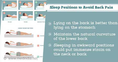 https://www.medindia.net/images/common/health-tips/450_237/sleep-positions-to-avoid-back-pain.jpg