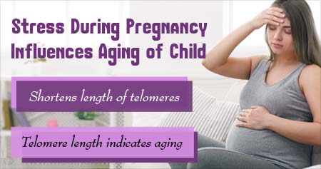 Health Tip on Effects of Stress During Pregnancy on Child - Health Tips