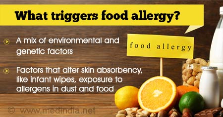 Health Tip on Food Allergy Triggers - Health Tips