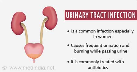 Health Tip on Preventing Urinary Tract Infection - Health Tips