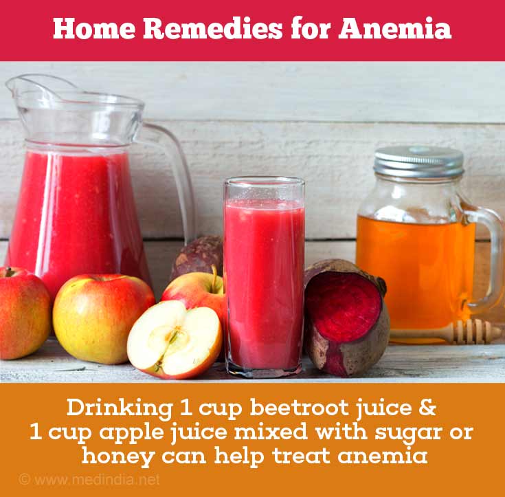 Home Remedies for Anemia