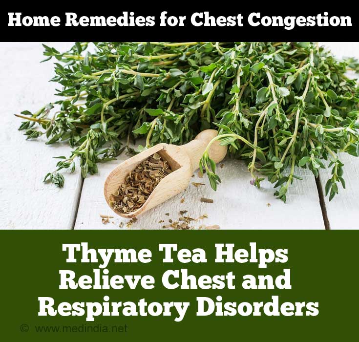 Home Remedies for Chest Congestion