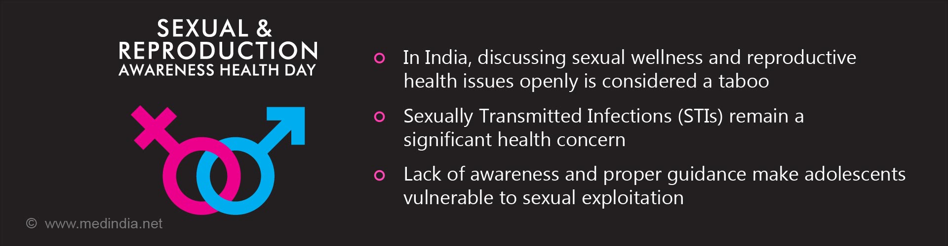 Sexual And Reproductive Health Awareness Day Sexual Health Education 