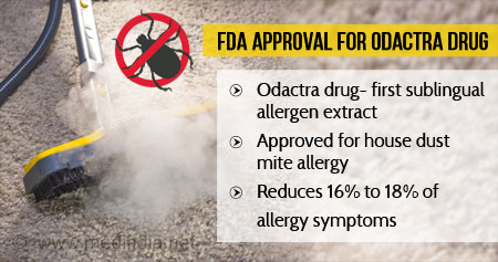 Odactra Drug First Sublingual Allergen Extract For House Dust Mite Allergy Approved By Fda