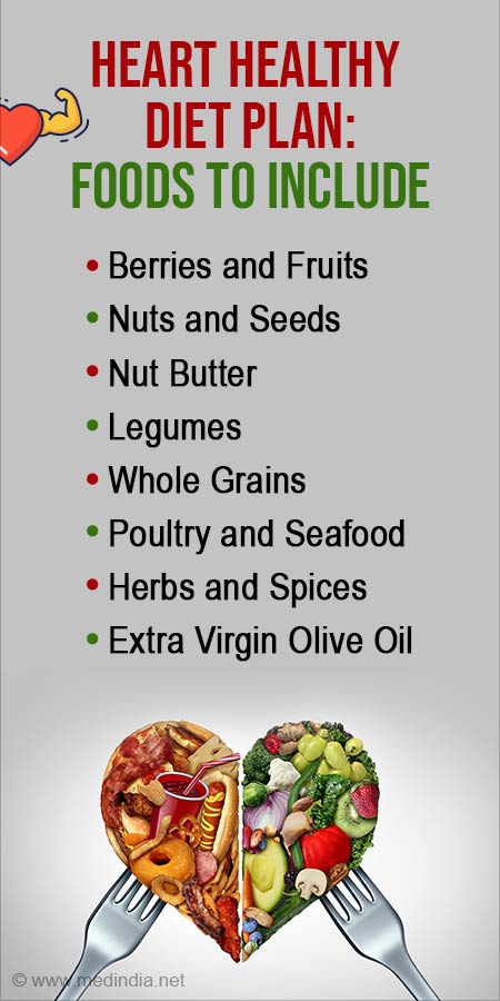 healthy diet food