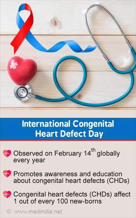 congenital heart defects awareness