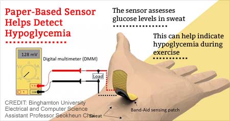 hypoglycemia sensor