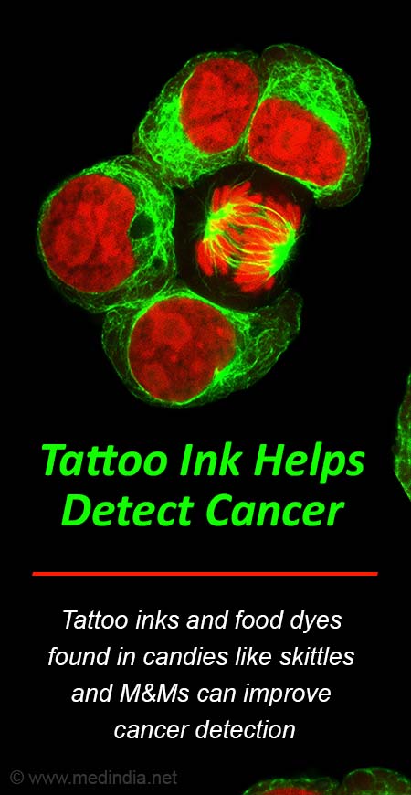Toxicology of Tattoo Ink and Cancer  Report By Hazox Inc