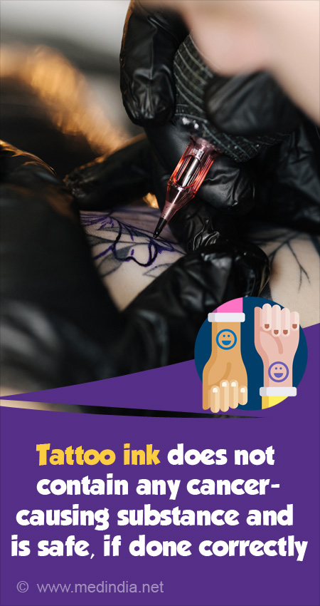 Can Tattoo ink could cause false cautions in Breast cancer screenings