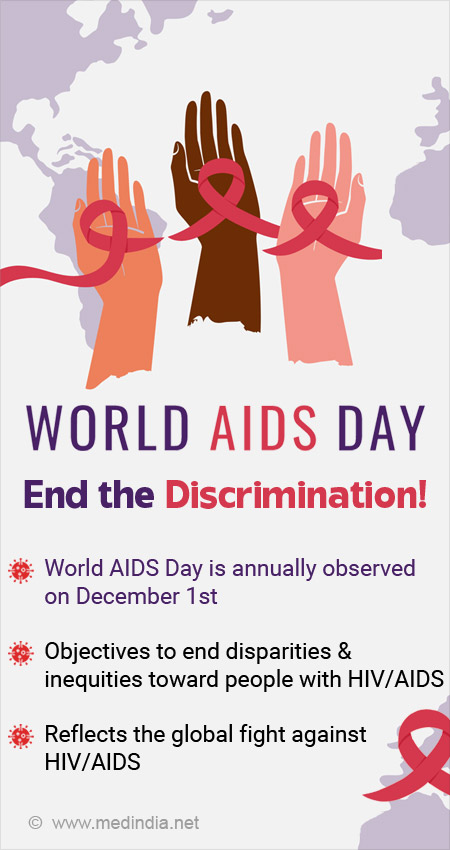 aids awareness programme essay
