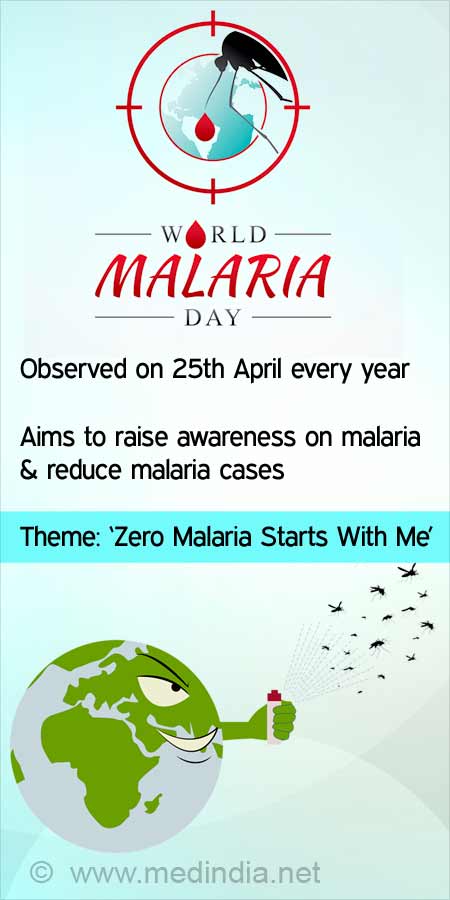 World Malaria Day Zero Malaria Starts With Me