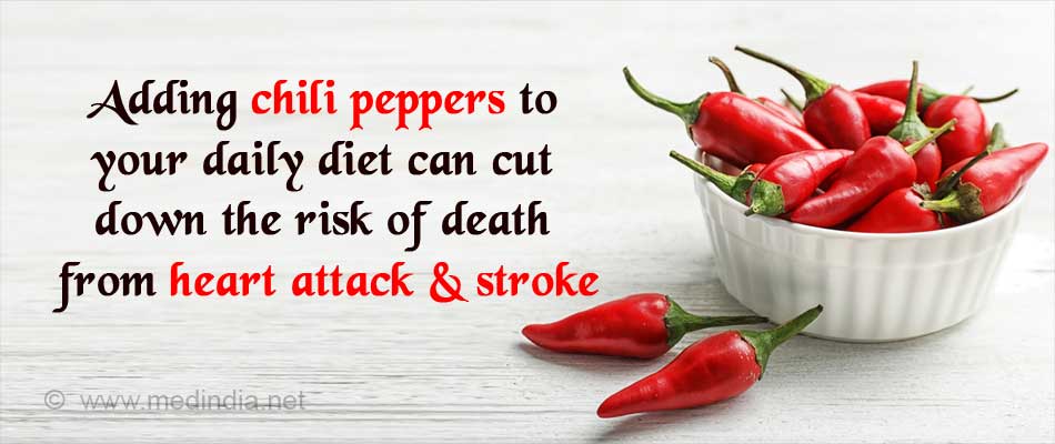 Will eating chilli peppers reduce your risk of heart attack and