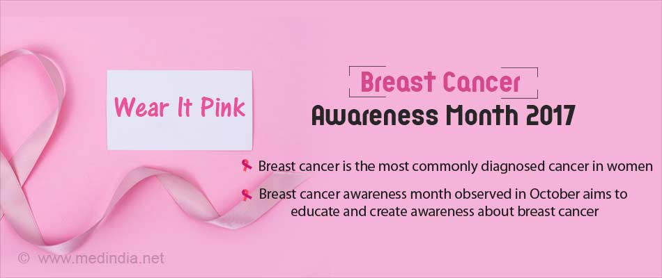 October is Breast Cancer Awareness Month – know the importance of early  detection, Article