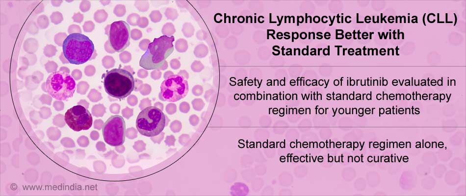 Combined Chemotherapy and Targeted Molecular Therapy