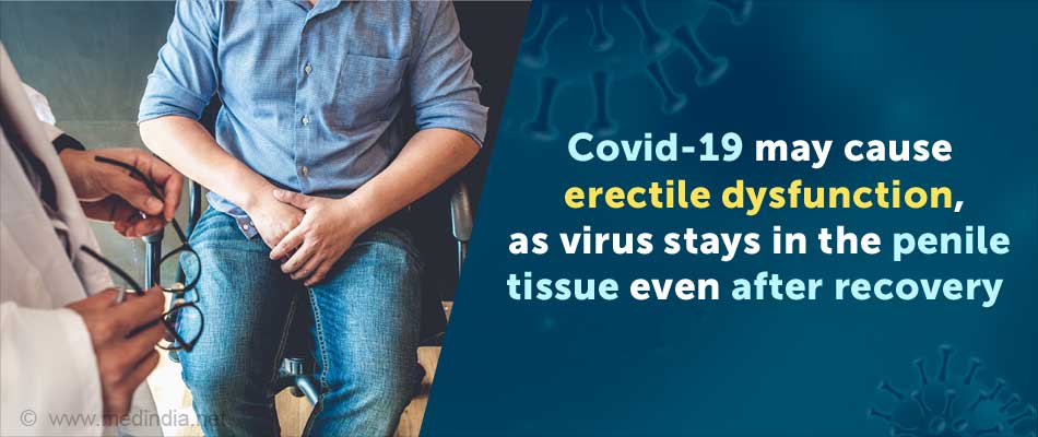 Covid 19 May Cause Erectile Dysfunction Even After Recovery