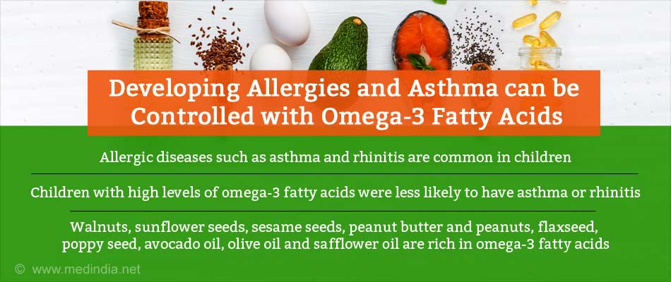 Omega 3 Fatty Acids Can Reduce the Risk of Allergies Asthma