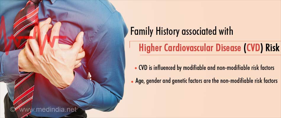 family-history-of-heart-disease-increases-risk-of-cardiac-problems