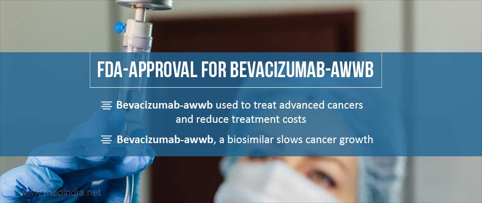 FDA-Approval for Bevacizumab-awwb for Treatment of Advanced Cancers