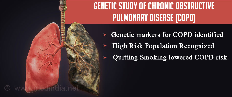 predicting-risk-for-chronic-obstructive-pulmonary-disease