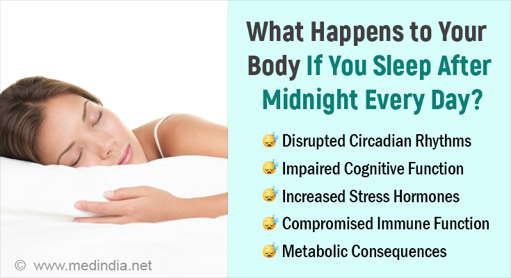 What happens to your body if you sleep after midnight every day?