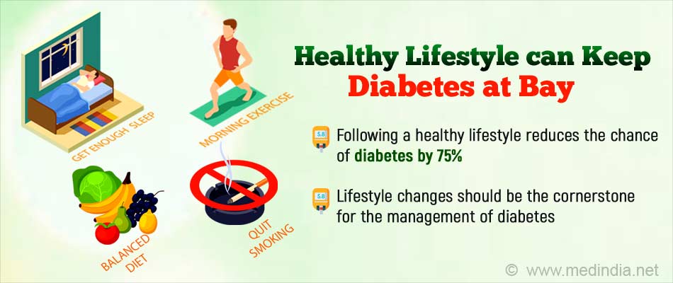 Following a Healthy Lifestyle Cuts Down Diabetes Risk by 75 Percent