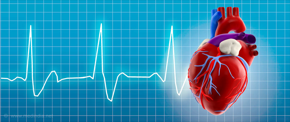 Few Simple Methods can Keep Your Heart Safe