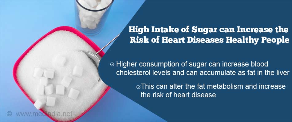 high-intake-of-sugar-can-cause-heart-diseases-in-healthy-people