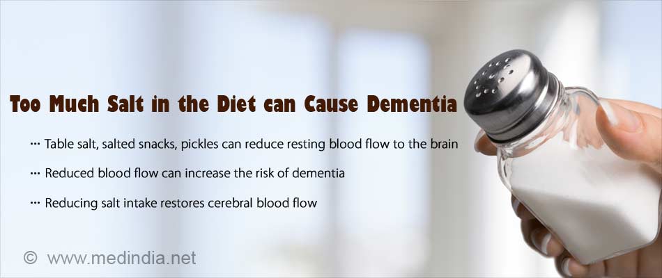 can food intake cause dementia
