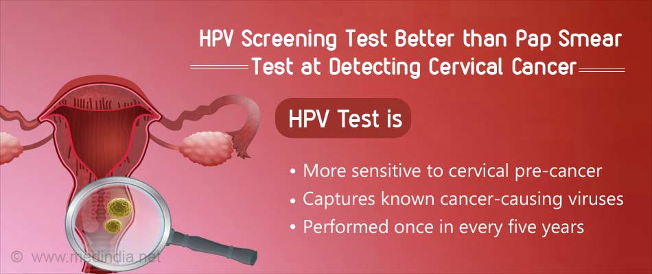 Hpv Screening Test Might Just Be Enough For Cervical Cancer Detection 8395