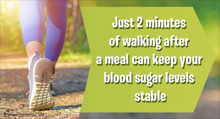 Walking After Meals for Just 2 Minutes Is Enough to Lower Blood