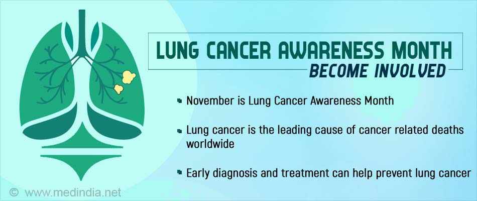 Lung Cancer Awareness Month - Improving Lung Cancer Survival