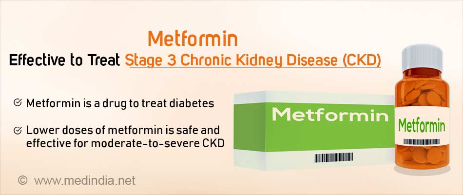 Metformin Appears To Be Safe And Effective In Stage 3 Chronic Kidney   Metformin Effective To Treat Chronic Kidney Disease 