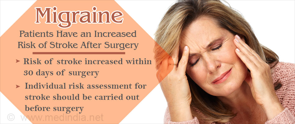 migraine with aura stroke prevention