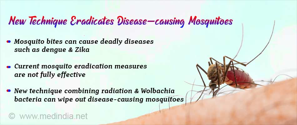 name two diseases spread by mosquitoes