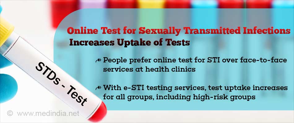 Online Test For Sexually Transmitted Infections Hikes Uptake